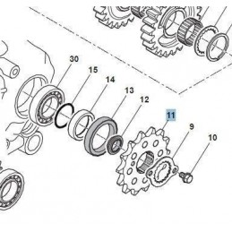 PIÑON HUSQVARNA 7714723 -...