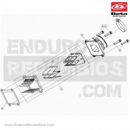 Nº 8.0 - TORNILLO SEGURIDAD...