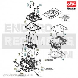 Nº 32.0 - KIT JUNTAS RR 4T...