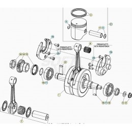 Nº 6 COJINETE KBK 15 X 1 9...