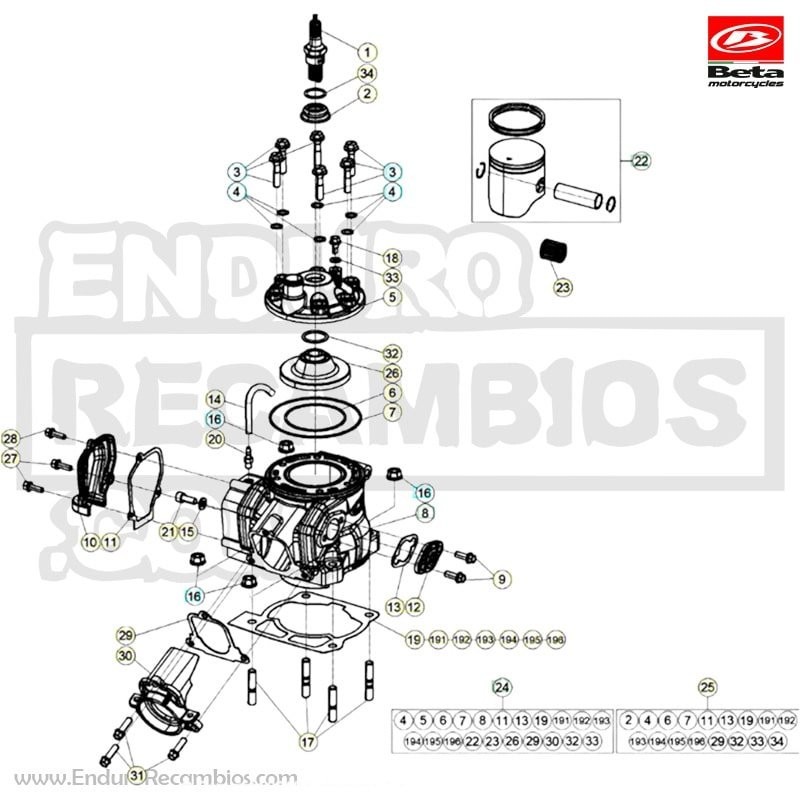 CILINDRO D-62 -B- KIT - 03511044820B