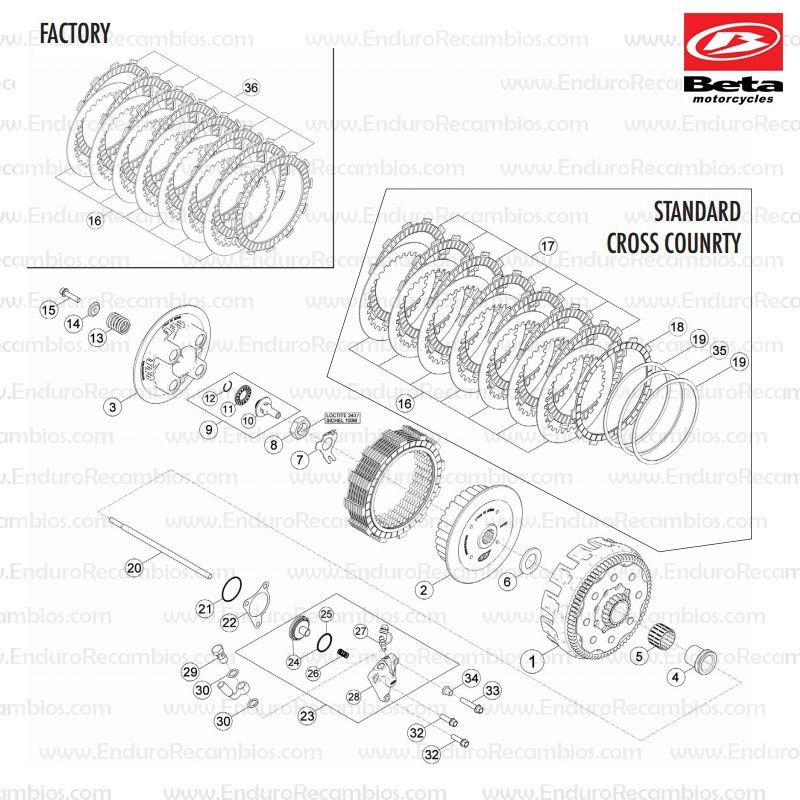 Nº 32 - Tornillo 6x20 ch rs - 114907000