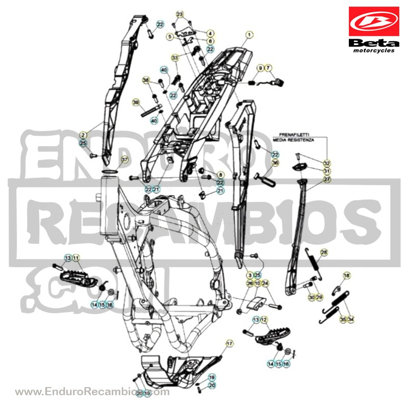 Nº 17 - PROTECCION MOTOR - 040320050059