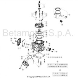 CILINDRO - KIT RR 2T 200- B - 03511036820B