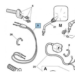 CABLE Acelerador Husqvarna....