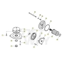 SISTEMA LUBRICACION