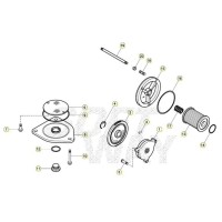SISTEMA LUBRICACION