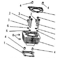 CILINDRO AJP PR5 10-12 (Tabla 05)