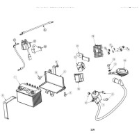 BATERÍA Y SISTEMA ELÉCTRICO AJP SPR 125/240 (Tabla 43)