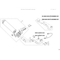 ESCAPE (STANDARD) AJP SPR 250 (Tabla 26)