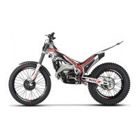 Despiece EVO 2T / 2018