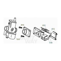Carburador 125/300