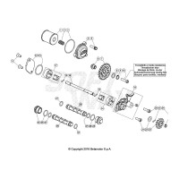 Sistema Lubricación