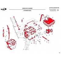 CULATA AJP PR7 (Tabla 03)