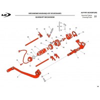 SELECTOR CAMBIO AJP PR7 (Tabla 10)
