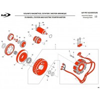 VOLANTE MAGNETICO AJP PR7 (Tabla 13)