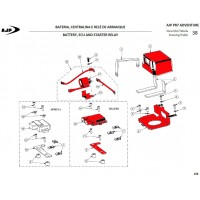 BATERÍA / CENTRALITA AJP (38)