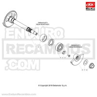Árbol Equilibrado