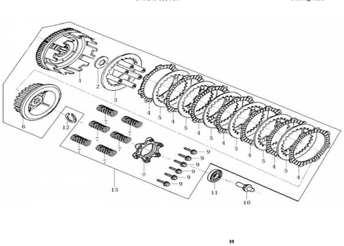 Hoja del despiece · EMBRAGUE SPR 240 AJP SPR 125/240 (Tabla 10)