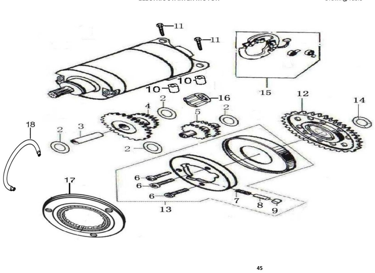 Hoja del despiece · MOTOR DE ARRANQUE AJP SPR 125/240 (Tabla 13)