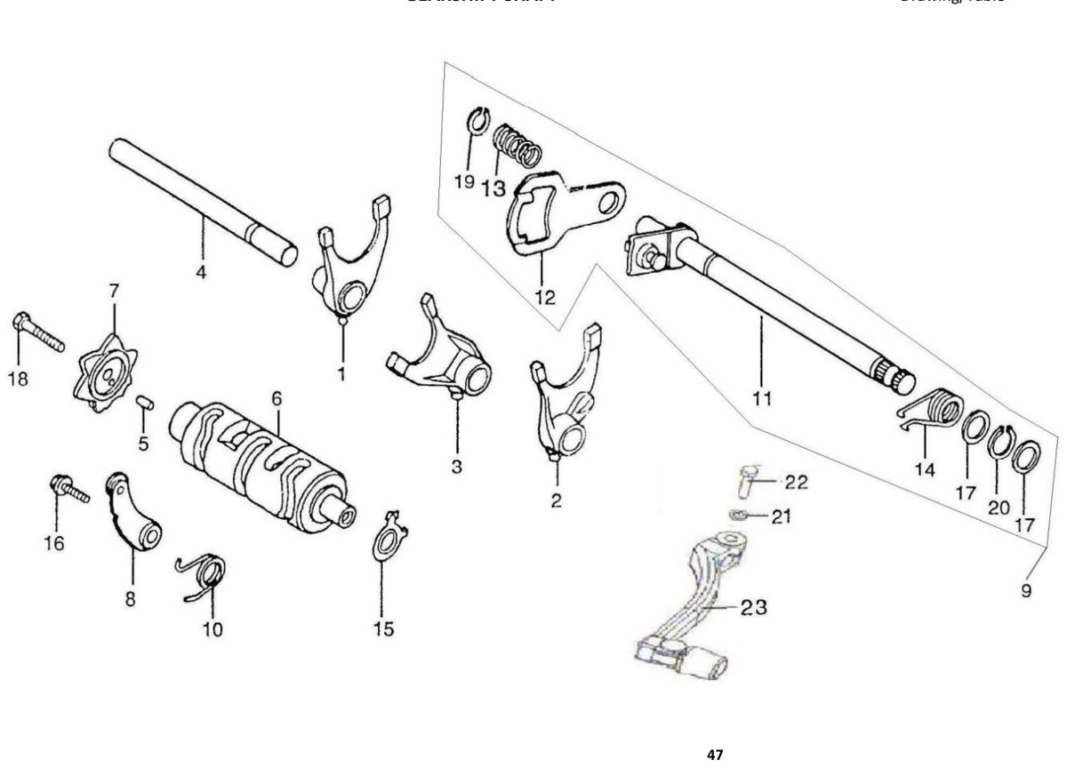 Hoja del despiece · SELECTOR DE CAMBIO AJP SPR 125/240 (Tabla 14)