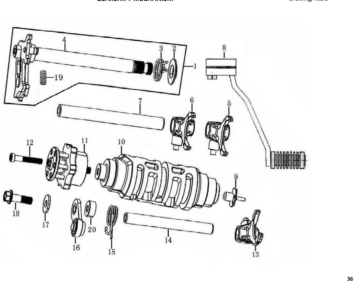 Hoja del despiece · SELECTOR DE CAMBIO AJP SPR 250 (Tabla 10)