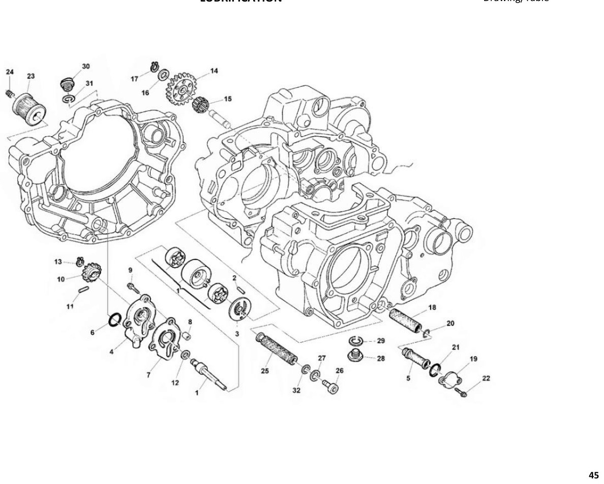 Hoja del despiece · LUBRICACIÓN AJP SPR 310/510 (Tabla 12)